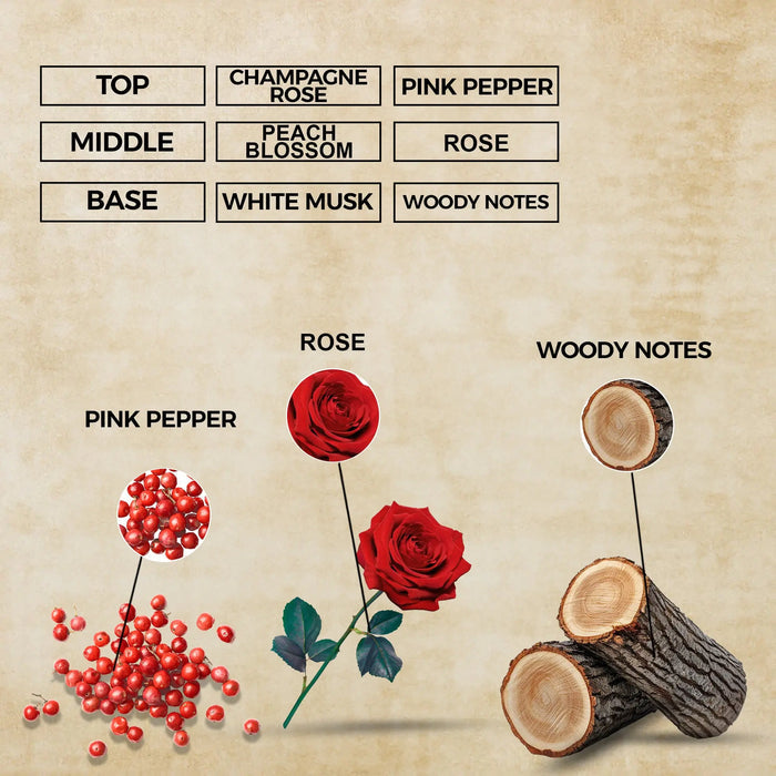 velvet rose night perfume oil inspired by 212 vip rose red for women