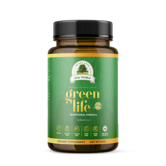 7 Day Detox Kit