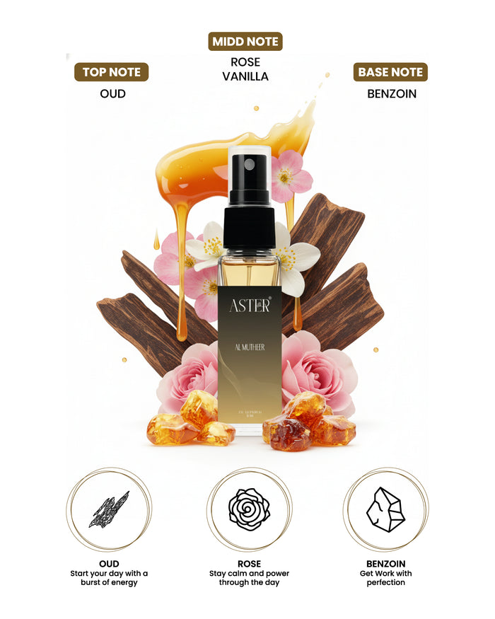 Al Mutheer Oud 8ml EDP bottle