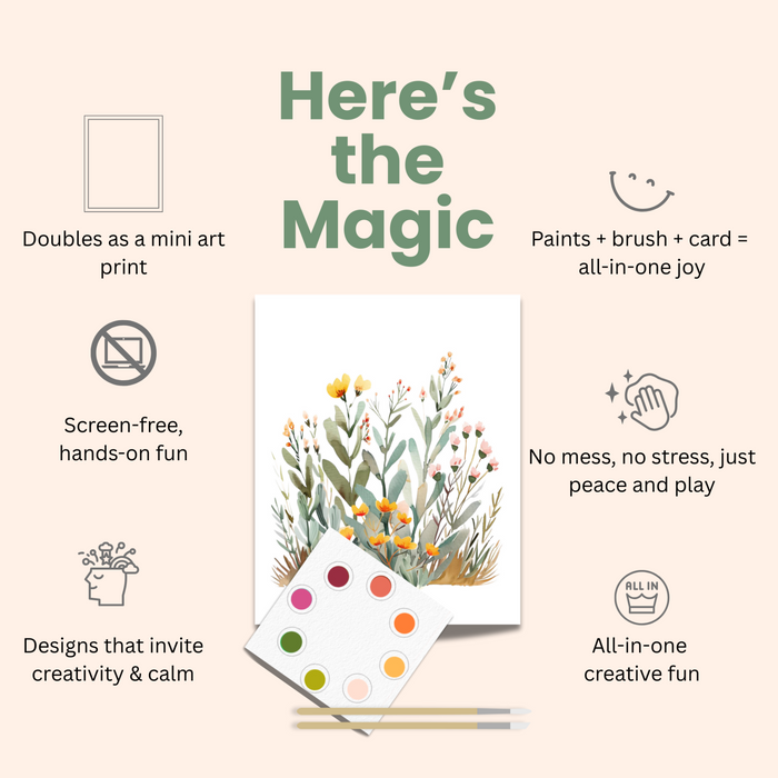 All in One Watercolor Prints/ Postcards : Abstract Flowers | Breathe People