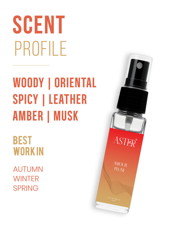 Amour Pluse EDP for Oud 8ml perfume rollerball