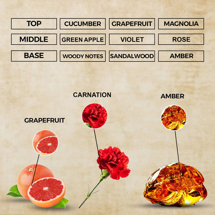 Be Delicious Oil (Alcohol Free)