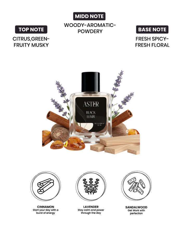 Black Elixer EDP for Unisex 50ml bottle