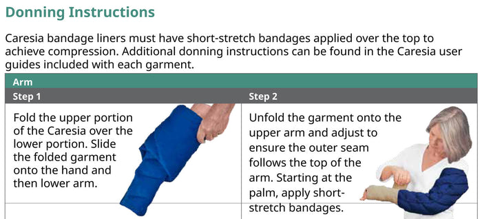 Caresia Arm Bandage Liner MCP to Axilla