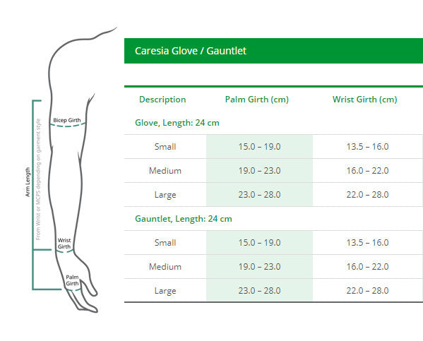 Caresia Gauntlet Bandage Liner