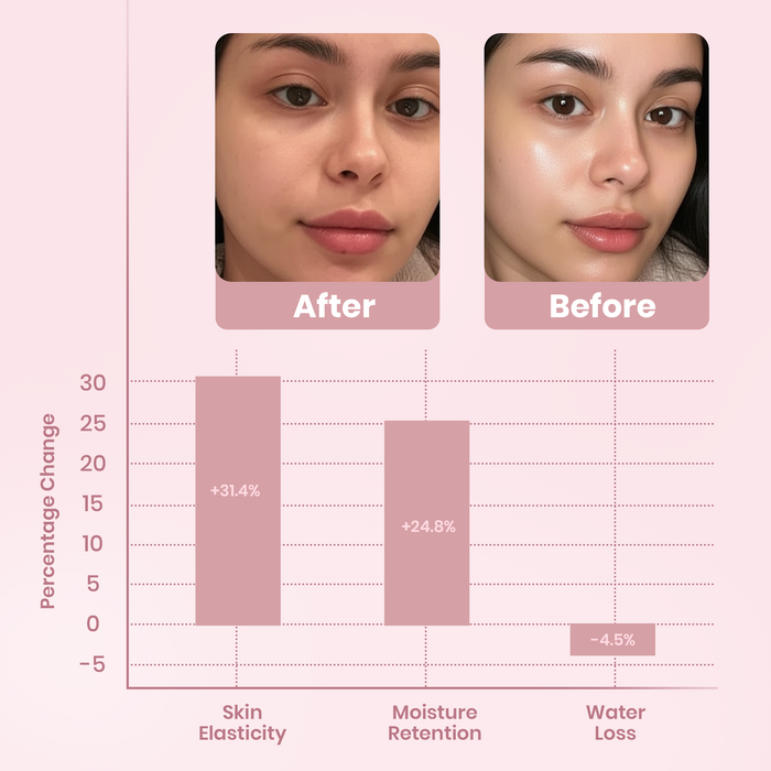 Collagen Night Wrapping Mask (#1 Best Seller)