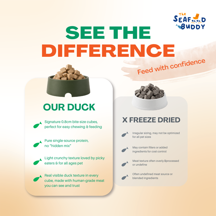 Duck Cube 0.8cm - Perfect Bite Size for Cats & Dogs [Small & Senior Pets]
