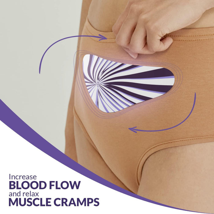 Close-up of a person wearing beige shorts with a graphic overlay illustrating increased blood flow and muscle cramp relief, promoting the Even Bigger Hug - 3 pack | Popmask for wellness support.