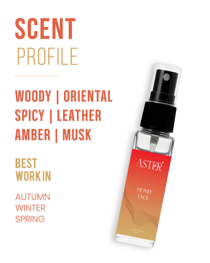 8ml bottle of Honey Lace EDP for Oud perfume