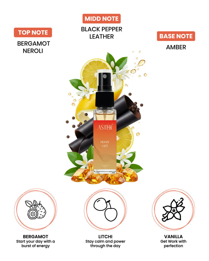 Honey Lace Oud 8ml perfume bottle with lace accents.