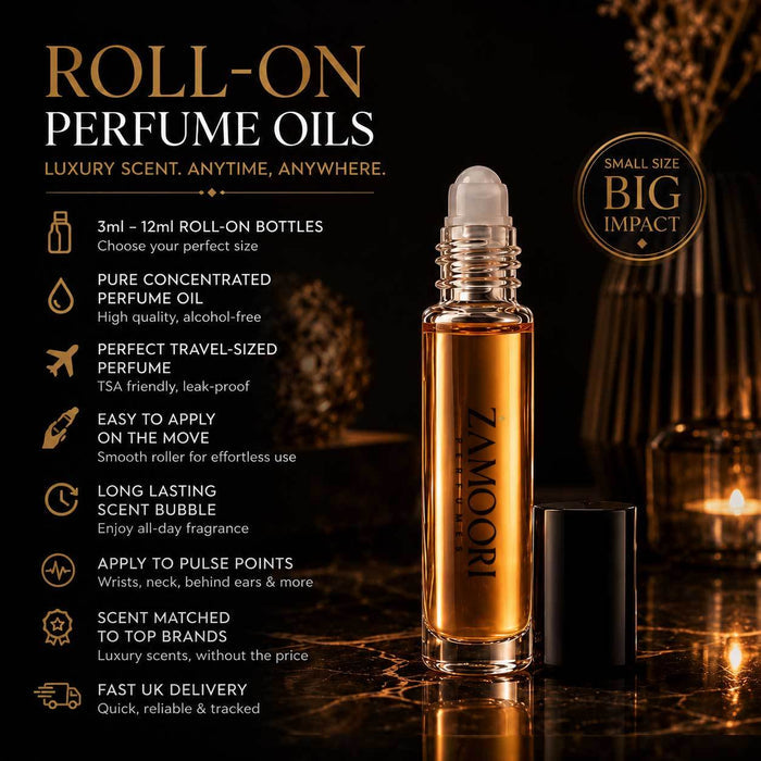Inspired by Byredo Bal D'afrique Absolu Perfume Oil – roll-on information