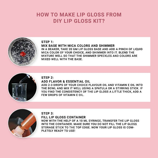 Lip gloss starter kit - how to make
