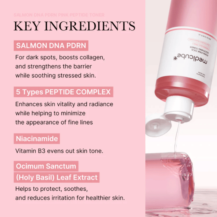 Medicube PDRN Pink Peptide Toner 250ml