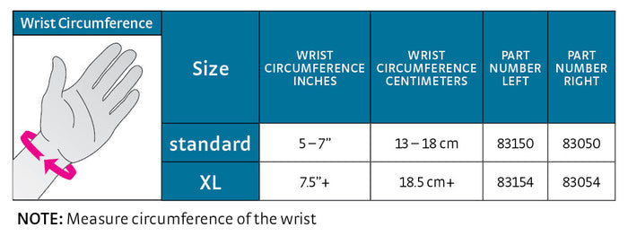 Mediven Protect.Universal Wrist Brace