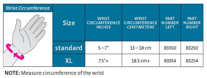 Mediven Protect.Universal Wrist Thumb Brace