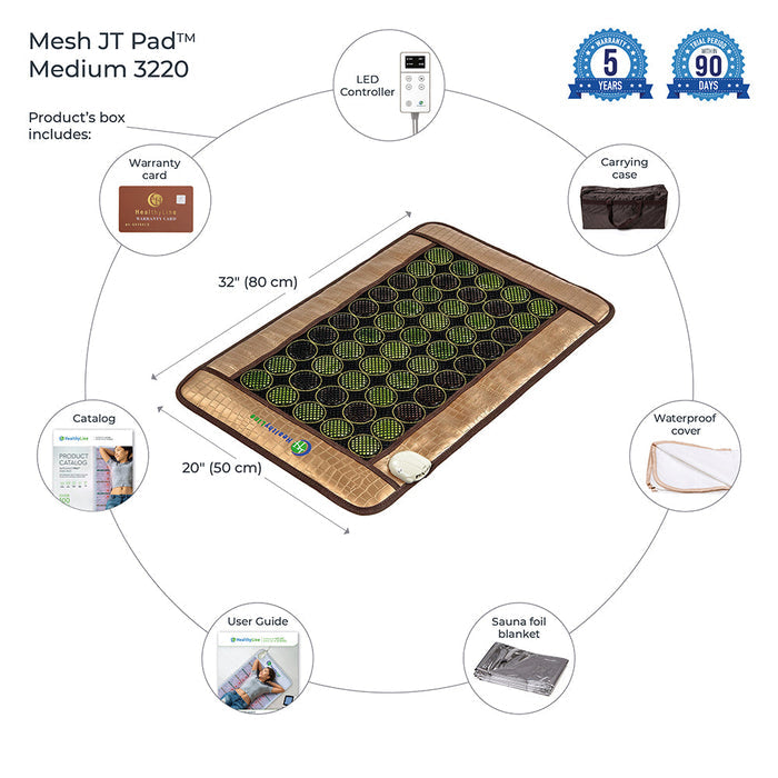 Mesh JT Pad Medium 3220 Soft InfraMat Pro® | HealthyLine shown with LED controller, warranty card, catalog, user guide, sauna foil blanket, waterproof cover, and carrying case for wellness and recovery.