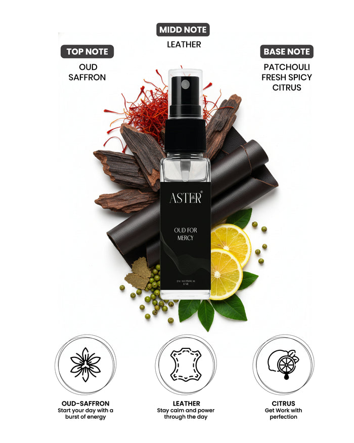 Oud For Mercy EDP perfume bottle, 8ml
