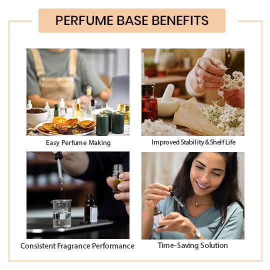 Perfume Base ( Ready to Use )