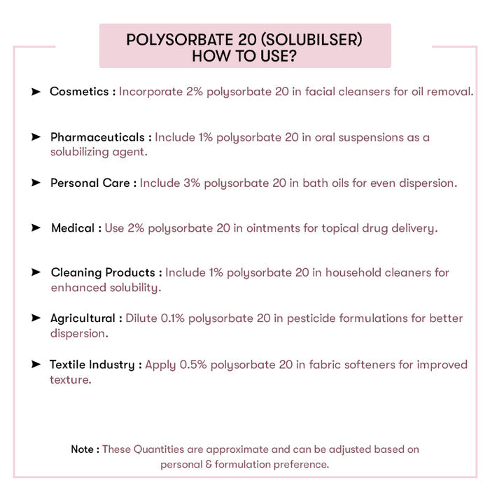 HOw to Use Polysorbate 20 (Solubilser)