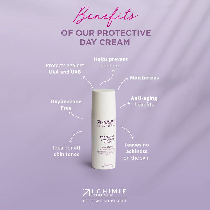 Bottle of Protective Day Cream SPF 23 | Alchimie Forever on a lavender background with benefits highlighted including sunburn prevention, moisturizing, anti-aging, UVA and UVB protection, no ashiness, oxybenzone-free, and suitability for all skin tones