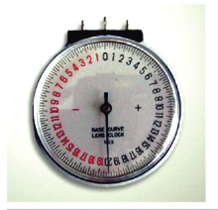 Radian Apparatus