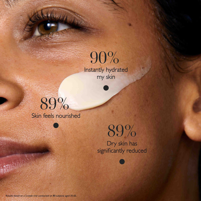 Close-up of a woman’s face with Rejuvenating Night Cream | Omorovicza applied under her eye, highlighting hydration and nourishment benefits with skin improvement statistics.