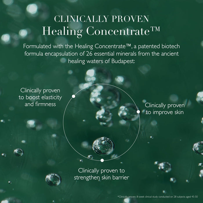 Text graphic highlighting the Healing Concentrate, a patented biotech formula with 26 essential minerals from Budapest's healing waters, clinically proven to boost elasticity, firmness, improve skin, and strengthen the skin barrier, promoting skincare benefits with Rejuvenating Night Cream | Omorovicza.