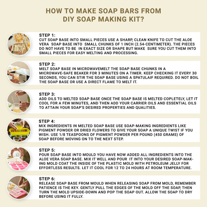 Shea Butter Soap Making Recipes Step