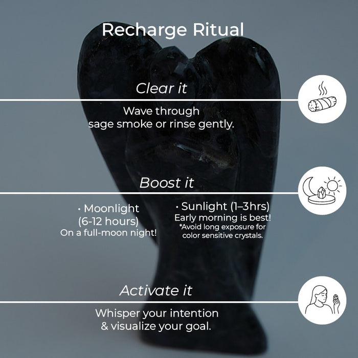 Smoky Quartz Angel – Grounding Protection, Emotional Release & Gentle Strength