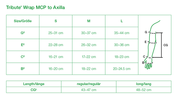 Solaris Sleep Sleeve for Tribute Wrap MCP to Axilla