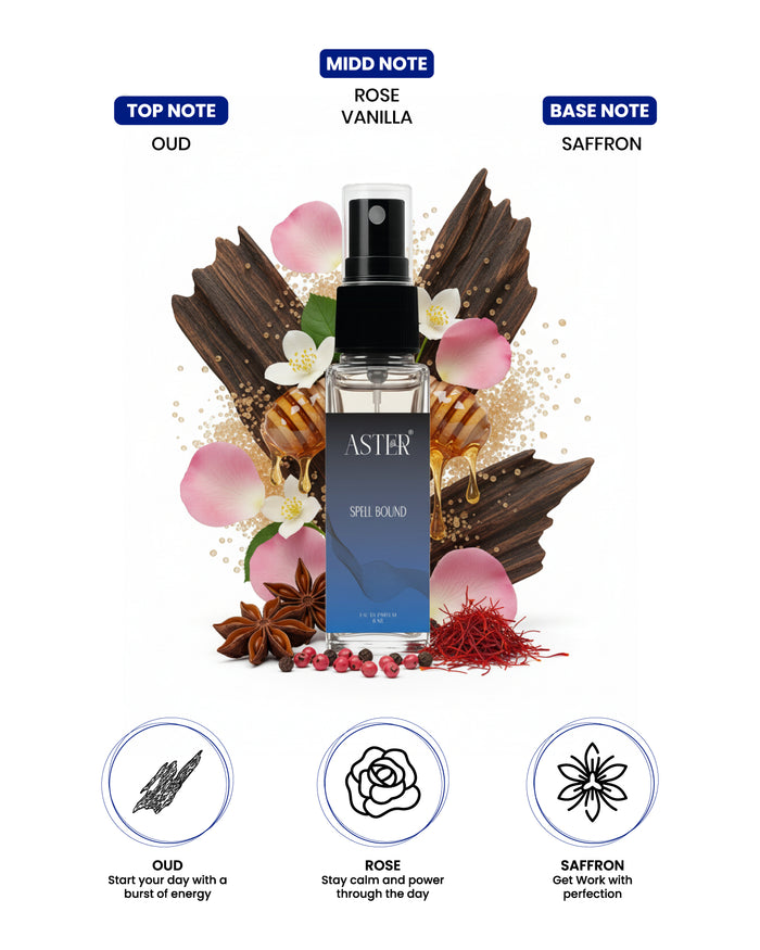 Bottle of Spellbound Oud 8ml Eau de Parfum