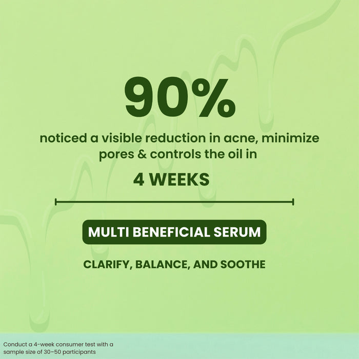 Teatree + Niacinamide Calming Serum | Made in Korea