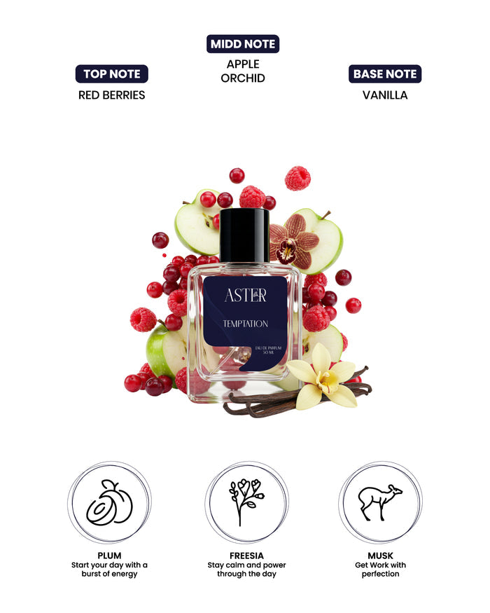 Temptation EDP for Unisex 50ml fragrance bottle