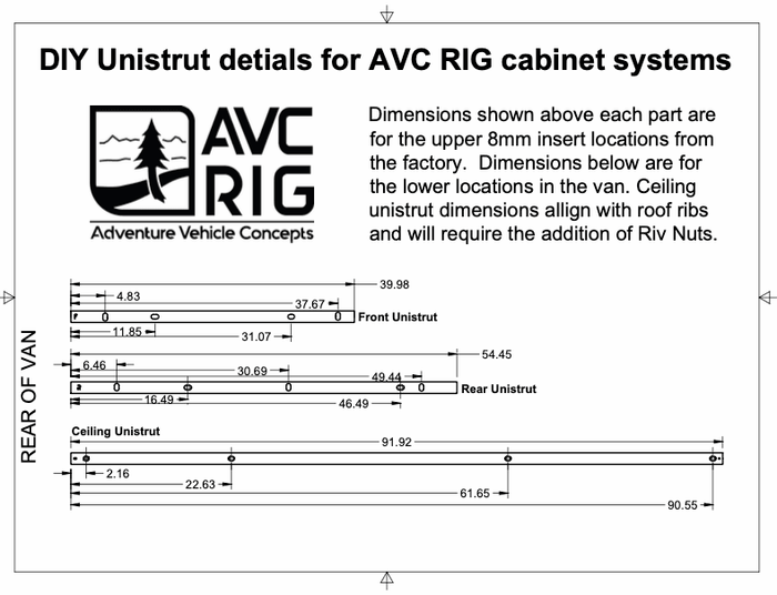 Transit Precut and Drilled Unistrut for Mounting Cabinetry