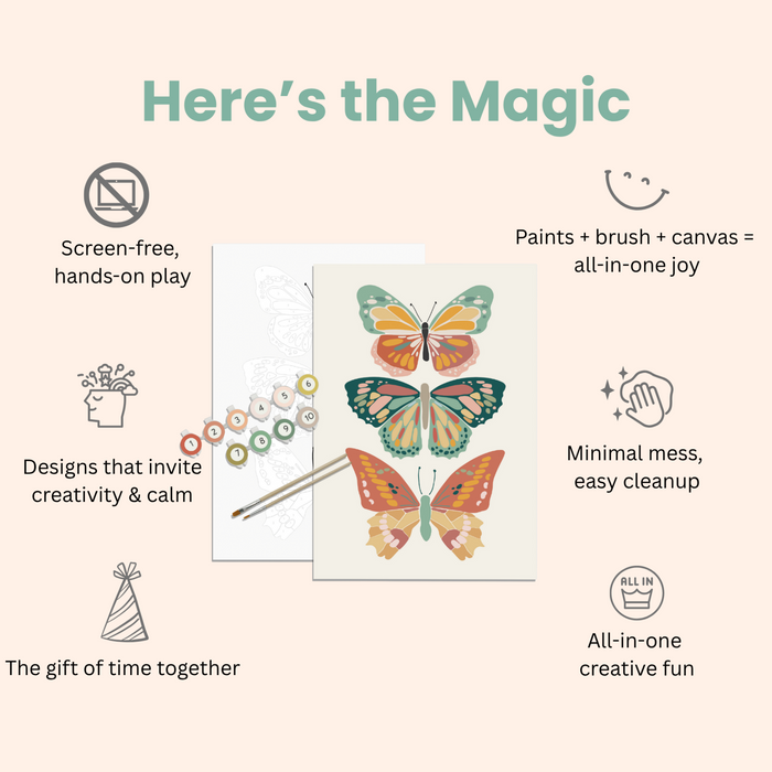Walk in Nature Meditative Art Paint by Number Kit | Breathe People