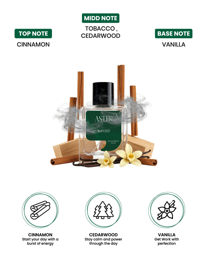 Wanted EDP for Unisex 50ml bottle