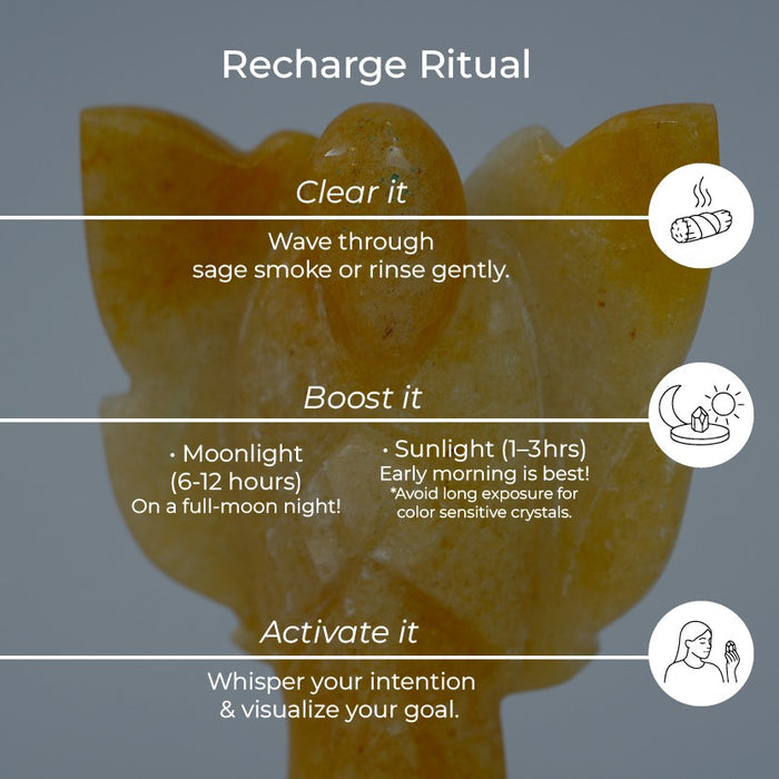 Yellow Aventurine Angel – Hand-Carved Guardian of Optimism, Joy, Confidence & Inner Empowerment